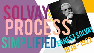 Solvay Process Simplified [upl. by Kare]