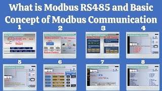 01 What is Modbus  And detail of Modbus RS485 RTU Communication [upl. by Iorgos]