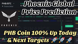 Phoenix Global crypto price prediction  phb coin price prediction  phoenix global crypto [upl. by Eenoj545]