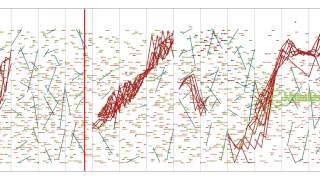 Iannis Xenakis  Pithoprakta w graphical score [upl. by Aronal]