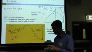 Electrocatalysis and Fuel Cells Lecture III  Will Medlin [upl. by Noved225]