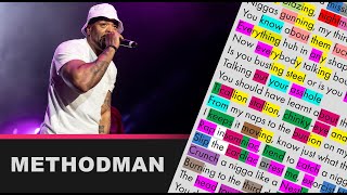 Method Man on Shadowboxin  Lyrics Rhymes Highlighted 190 [upl. by Sturges]