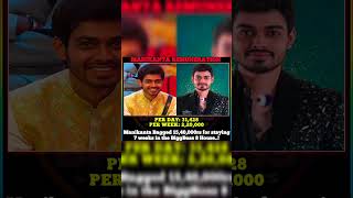 Bigg Boss Telugu Season 8 Live Updatesmanikantaremunerationbbtelugu8liveupdatesshorts [upl. by Inanak]