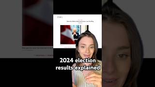 Biden’s uninspired presidency biden election electionresults kamalaharris trump [upl. by Ettezel858]