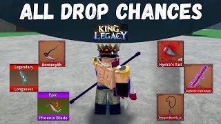 Every Item Drop Chance in King Legacy [upl. by Aicillyhp]