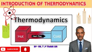 quotIntroduction to Thermodynamics in Chemistry Key Concepts Explainedquot [upl. by Yahska74]