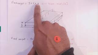 Introduction Dead Load ASNZS 11701 [upl. by Bedell]