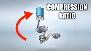 Compression Ratio  Explained [upl. by Lenor]