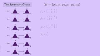 Abstract Algebra 1 The Symmetric Group [upl. by Yhtomot]