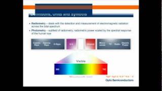 Radiometry and Photometry  LED Fundamental Series by OSRAM Opto Semiconductors [upl. by Anavi117]