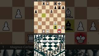 Magnus Carlsen vs Peter Svidler xadrez chess chessgames champions [upl. by Nyladnor635]