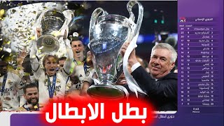 تقرير الخامسة عشر أوروبا تخضع مجددا أمام كبيرها ريال مدريد بعد ملحمة اللاهزيمة بالأبطال 🏆 [upl. by Myrle901]