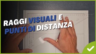 Prospettiva centrale indiretta di un quadrato Raggi visuali e Punti di distanza [upl. by Keen]