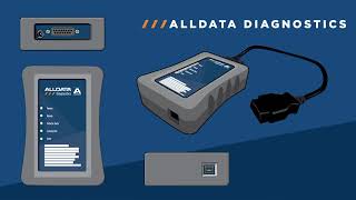 ALLDATA Diagnostics [upl. by Salli]