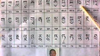 Tibetan Letters Double amp Triple with Sanskrit Pronunciation 8th [upl. by Laurel]