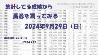 【競馬予想】2024年9月29日（日）の予想【エクセル集計】 [upl. by Amada383]