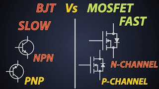 Difference Between MOSFET amp BJT  MOSFET Basics  How does a MOSFET work [upl. by Eissirk]