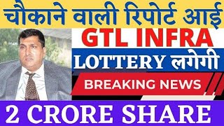 GTL Infra Share Latest News  GTL Infra Share Analysis  GTL Infra Share Target Price [upl. by Assehc52]