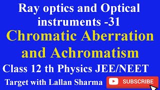 Chromatic aberration Achromatism longitudinal chromatic aberrationlateral chromatic aberration [upl. by Machos986]