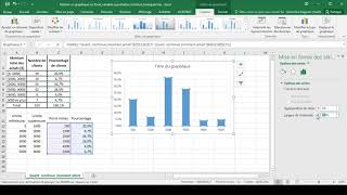 Réaliser un histogramme avec Excel [upl. by Rohclem]