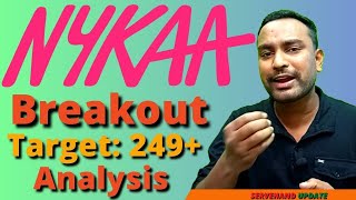 Nykaa Share Latest News  Nykaa Share Price Target Tomorrow  Nykaa Share Analysis Nykaa Share News [upl. by Cutter]