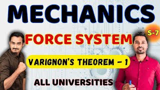 FORCE SYSTEM  S7  ENGINEERING MECHANICS  CONCURRENT FORCE SYSTEM  FADU ENGINEER [upl. by Morena325]