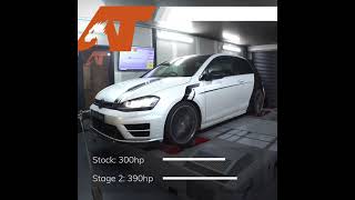 VW Golf R Mk7 Dyno Run  Avon Tuning [upl. by Ahseela547]