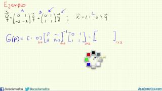 Matriz de Transferencia  Ejemplos [upl. by Griselda593]