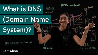 What is DNS Domain Name System [upl. by Margette603]