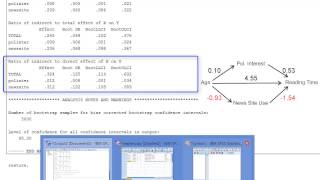 Parallel mediation model with PROCESS V216 [upl. by Ardnu]