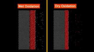 Wet vs Dry Oxidation Processes [upl. by Benkley]