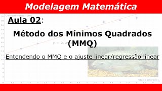 Modelagem Matemática  Aula 2 Método dos Mínimos Quadrados e Regressão Linear [upl. by Adianes526]