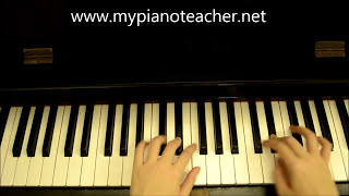 G sharp Melodic Minor Scale [upl. by Nonah]