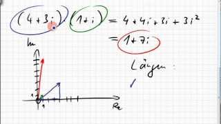 17B1 Multiplikation komplexer Zahlen algebraisch und geometrisch [upl. by Ayaladnot983]