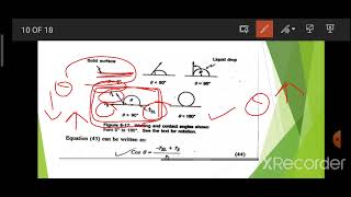 Physical PharmaceuticsDetergency and wetting Phenomenon [upl. by Aikym]