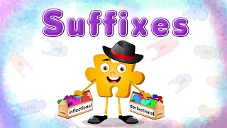 Suffix for Kids  What Are Suffixes  Suffixes s es er est ed ing ful less hood [upl. by Ytsur736]