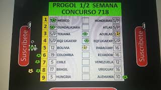 ANALISIS PROGOL 12 SEMANA CONC 718 [upl. by Eanat164]