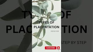 TYPES OF PLACENTATION [upl. by Uta]