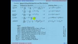 First Order Ordinary Differential Equations Math Lecture3 [upl. by Schulz345]