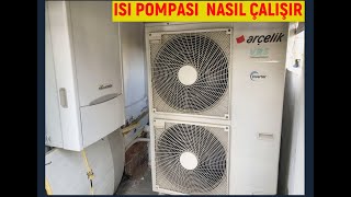 ISI POMPASI NASIL ÇALIŞIR ISI POMPASI İLE ISITMA SOĞUTMA [upl. by Cyler980]