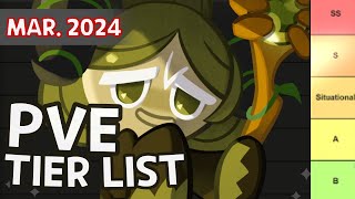 PvE TierList BEST Cookies Know the Current Overall Rating Mar 2024 [upl. by Hazem]