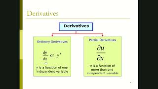 First order Ordinary differential equation [upl. by Dalpe]