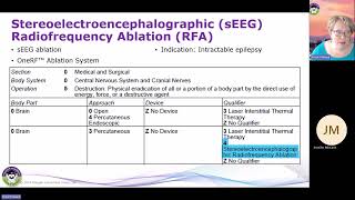 HCGTV Webinar Snippet  2025 ICD10PCS Code Updates [upl. by Renato569]