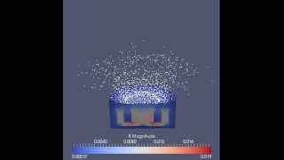 Magnetron sputtering in OpenFOAM [upl. by Ateloj]