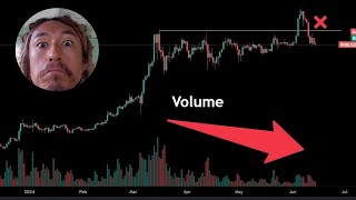 How to Use Volume to Spot Real Breakouts vs Fake Breakouts [upl. by Leggat]