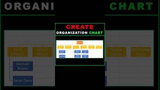 Excel Organizational Chart Tutorial  Data amp List amp Table [upl. by Lem]