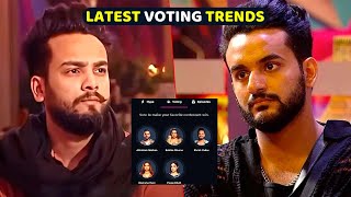 Bigg Boss OTT 2 Latest Voting Trends Grand Finale Winner Elvish Abhishek [upl. by Maretz749]