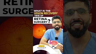 Recovery Time for Retinal Surgery [upl. by Ayrad]