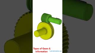 Types of Gears ampinformation 🔧AD MECHANICAL ⚙️ [upl. by Doerrer57]