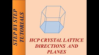 How to draw HCP Crystal Planes and Directions [upl. by Rigby552]